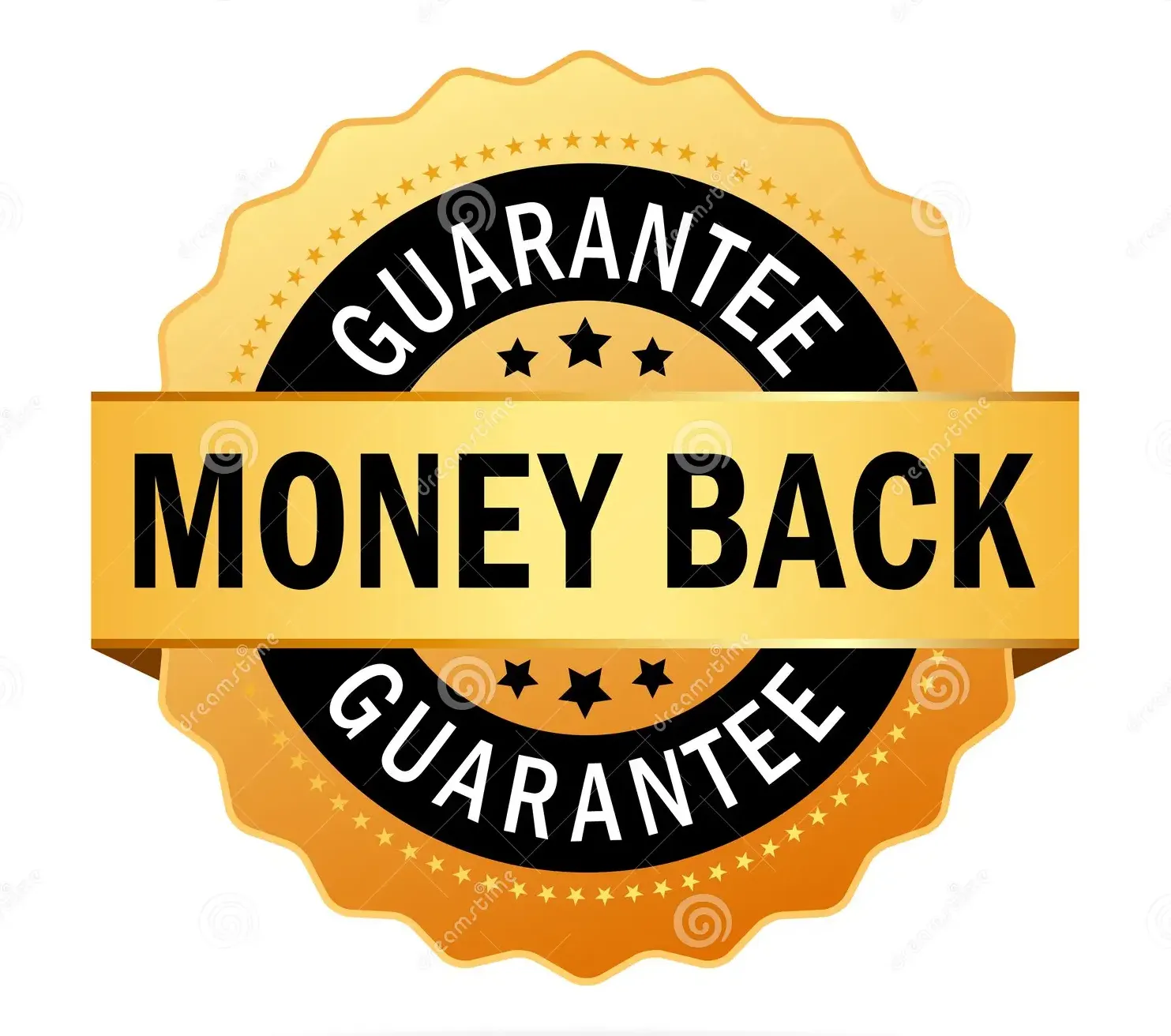 Online Success Coaching Money Back Guarantee